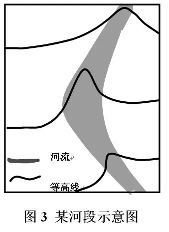 高考地理试题地表形态的塑造
