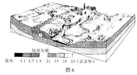 高考地理试题地表形态的塑造