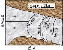 高考地理试题自然环境对人类活动的影响