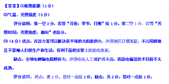 高考地理试题自然环境对人类活动的影响