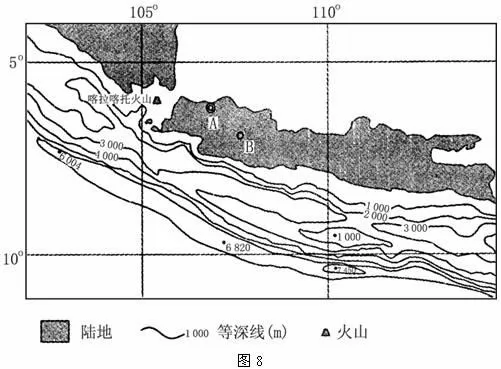 高考地理试题自然环境对人类活动的影响