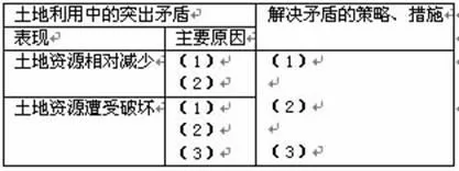 高考地理试题农业
