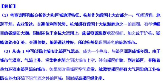 中国地理概况高考地理试题