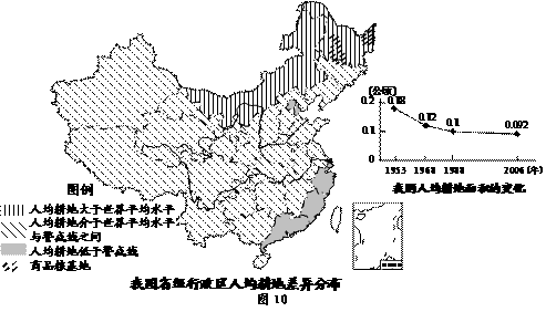 中国地理概况高考地理试题