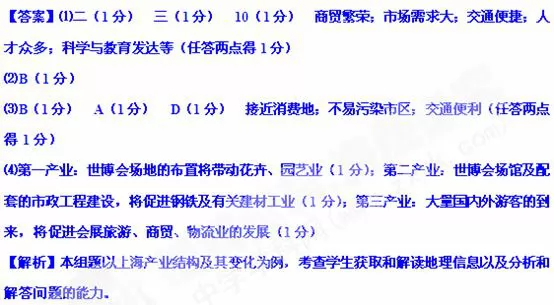 中国地理概况高考地理试题