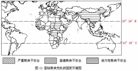 中国地理概况高考地理试题