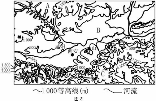中国地理分区,高考地理试题