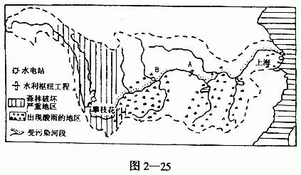 中国地理分区,高考地理试题