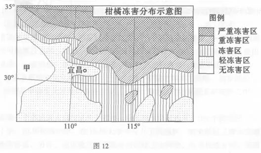 中国地理分区,高考地理试题