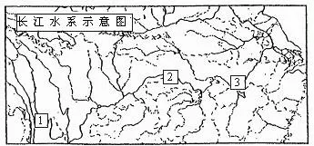 中国地理分区,高考地理试题