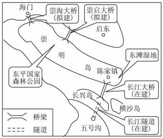 中国地理分区,高考地理试题