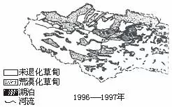 中国地理分区,高考地理试题