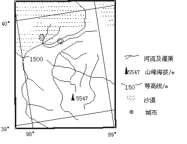 中国地理分区,高考地理试题