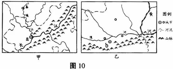 中国地理分区,高考地理试题