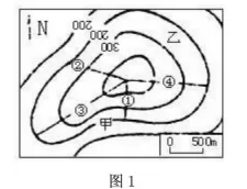 1994--2011年全国高考地理试题分类汇编专题01 地球地图