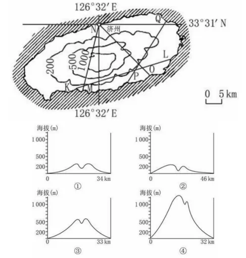 1994--2011年全国高考地理试题分类汇编专题01 地球地图