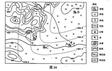 1994--2011年全国高考地理试题分类汇编专题01 地球地图