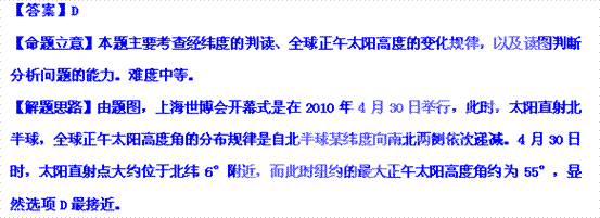 高考地理试题 地球运动