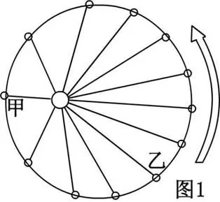 高考地理试题 地球运动
