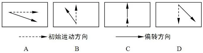 高考地理试题 地球运动