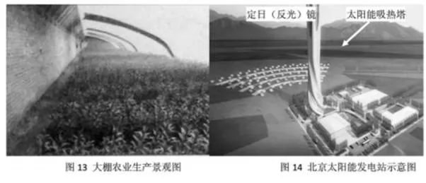 高考地理试题 大气 高考地理试题 大气