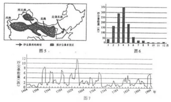 高考地理试题 大气 高考地理试题 大气