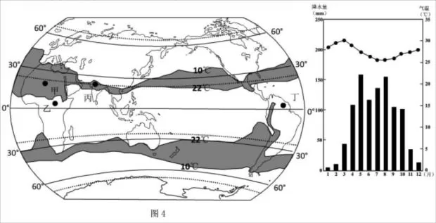 高考地理试题 大气 高考地理试题 大气