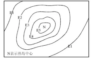 高考地理试题 大气 高考地理试题 大气