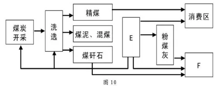 高考地理试题 大气 高考地理试题 大气