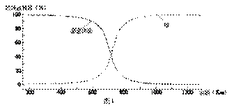 (ػͼ)2014߿۵-Ĵϸ