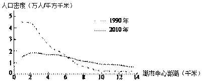 (ػͼ)2014߿۵-Ĵϸ
