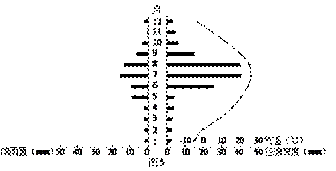 (ػͼ)2014߿۵-Ĵϸ
