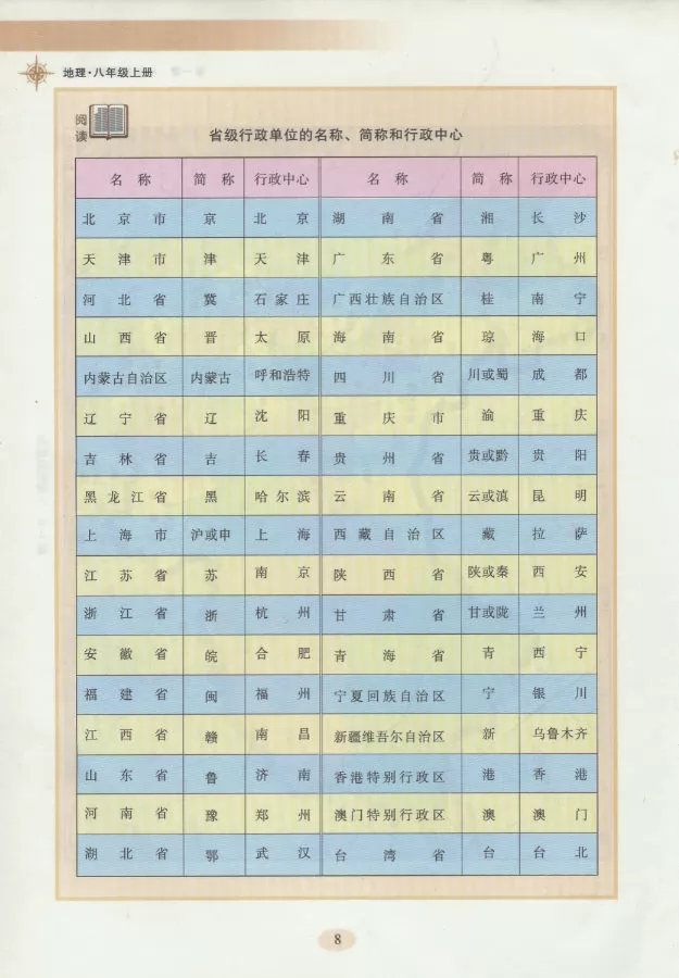 ̰а꼶ϲӿα