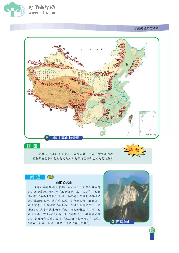 ͼ꼶ϲӿα
