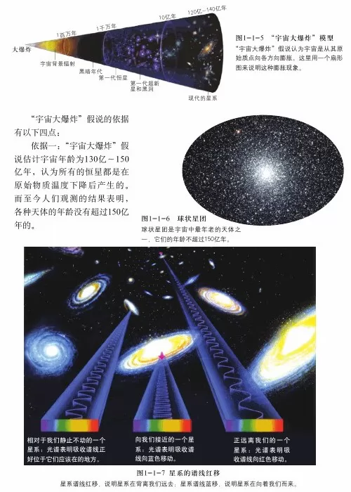 ͼѡһӿα