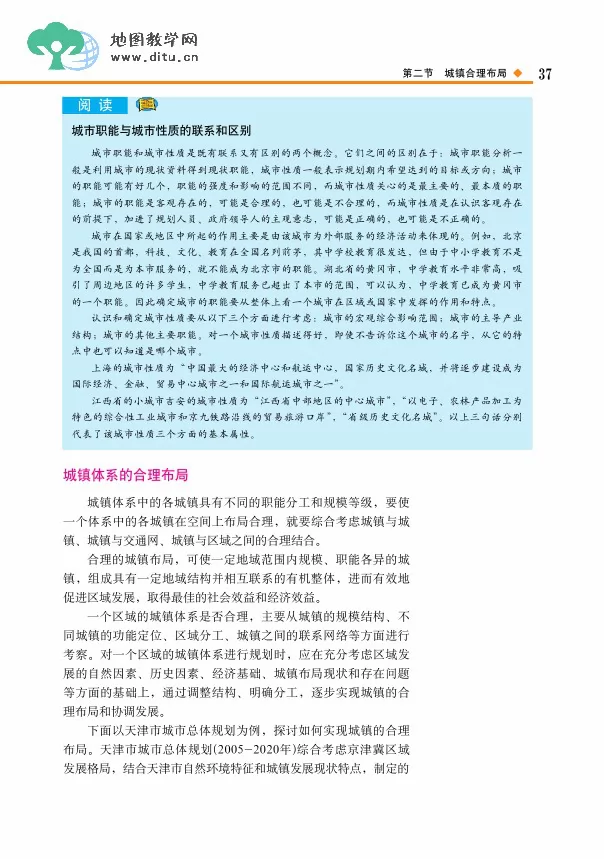 ͼѡĳ滮ӿα
