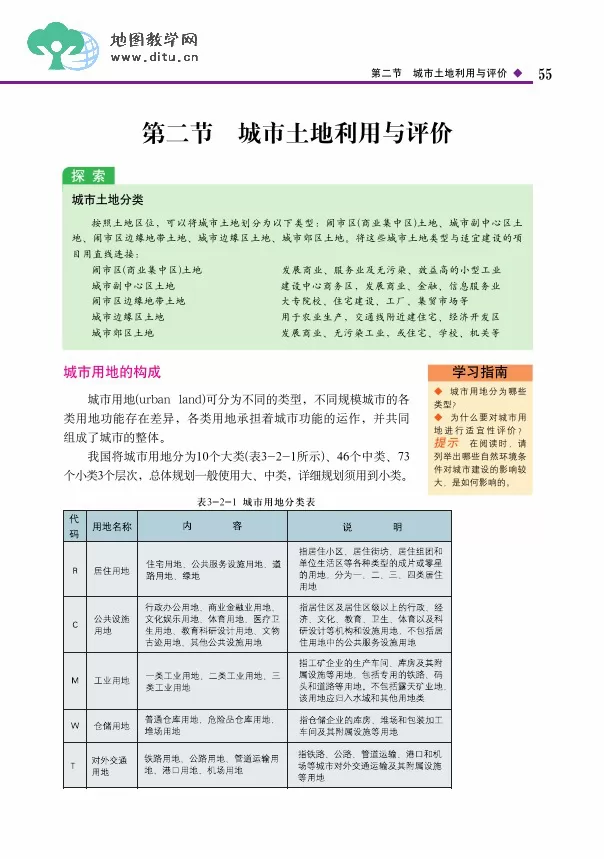ͼѡĳ滮ӿα