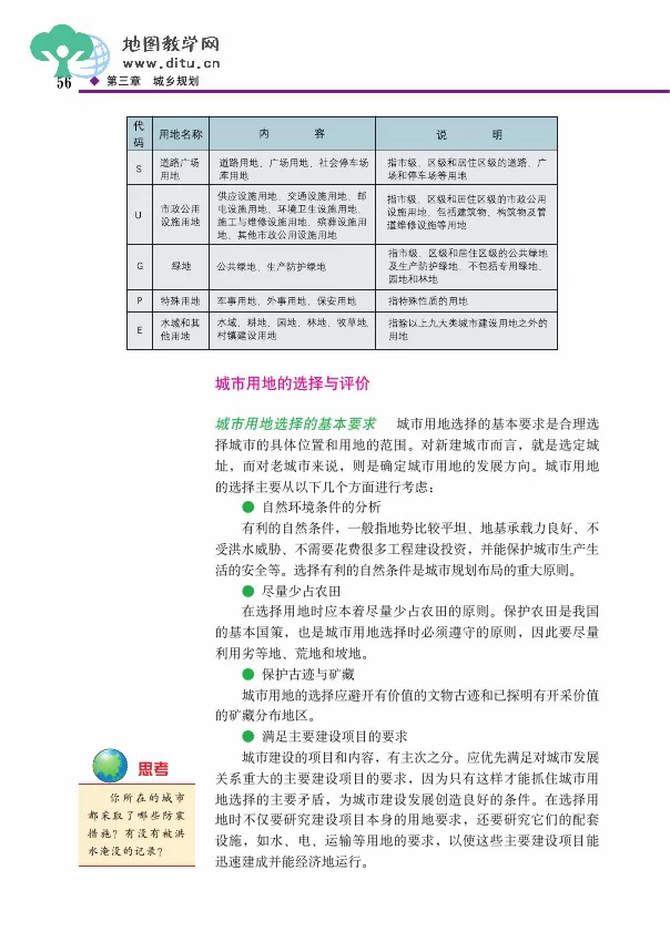 ͼѡĳ滮ӿα