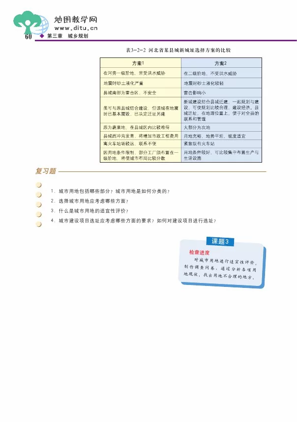 ͼѡĳ滮ӿα