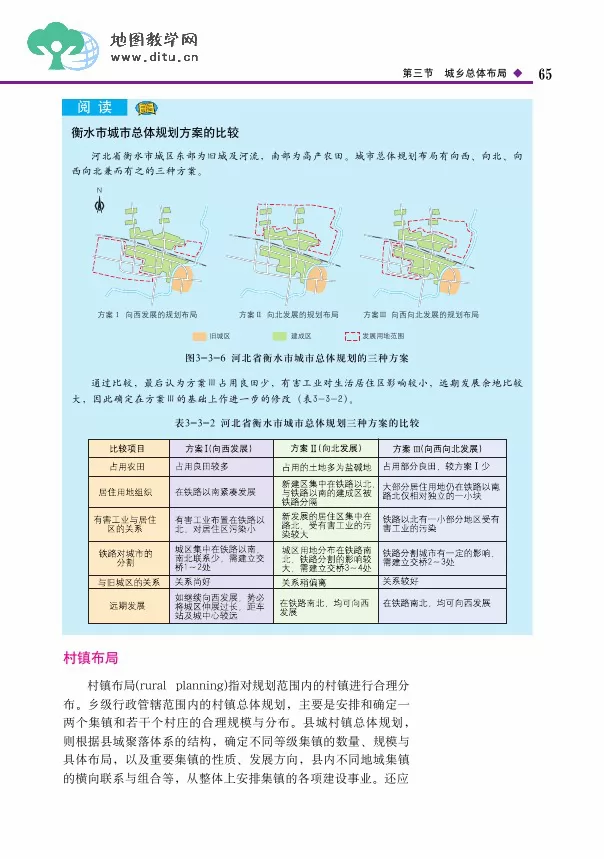 ͼѡĳ滮ӿα