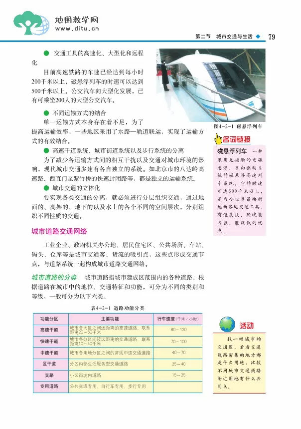 ͼѡĳ滮ӿα